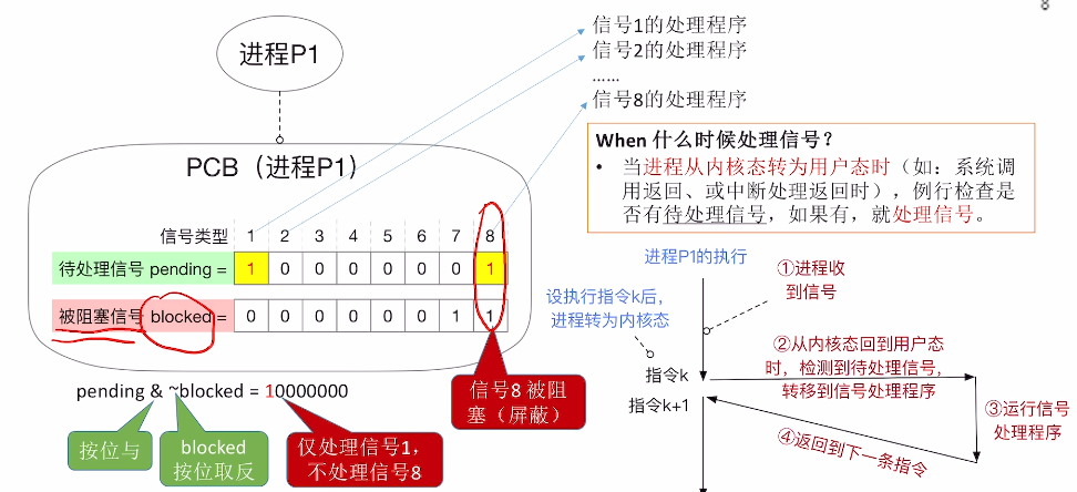 Pasted image 20260623202842.png